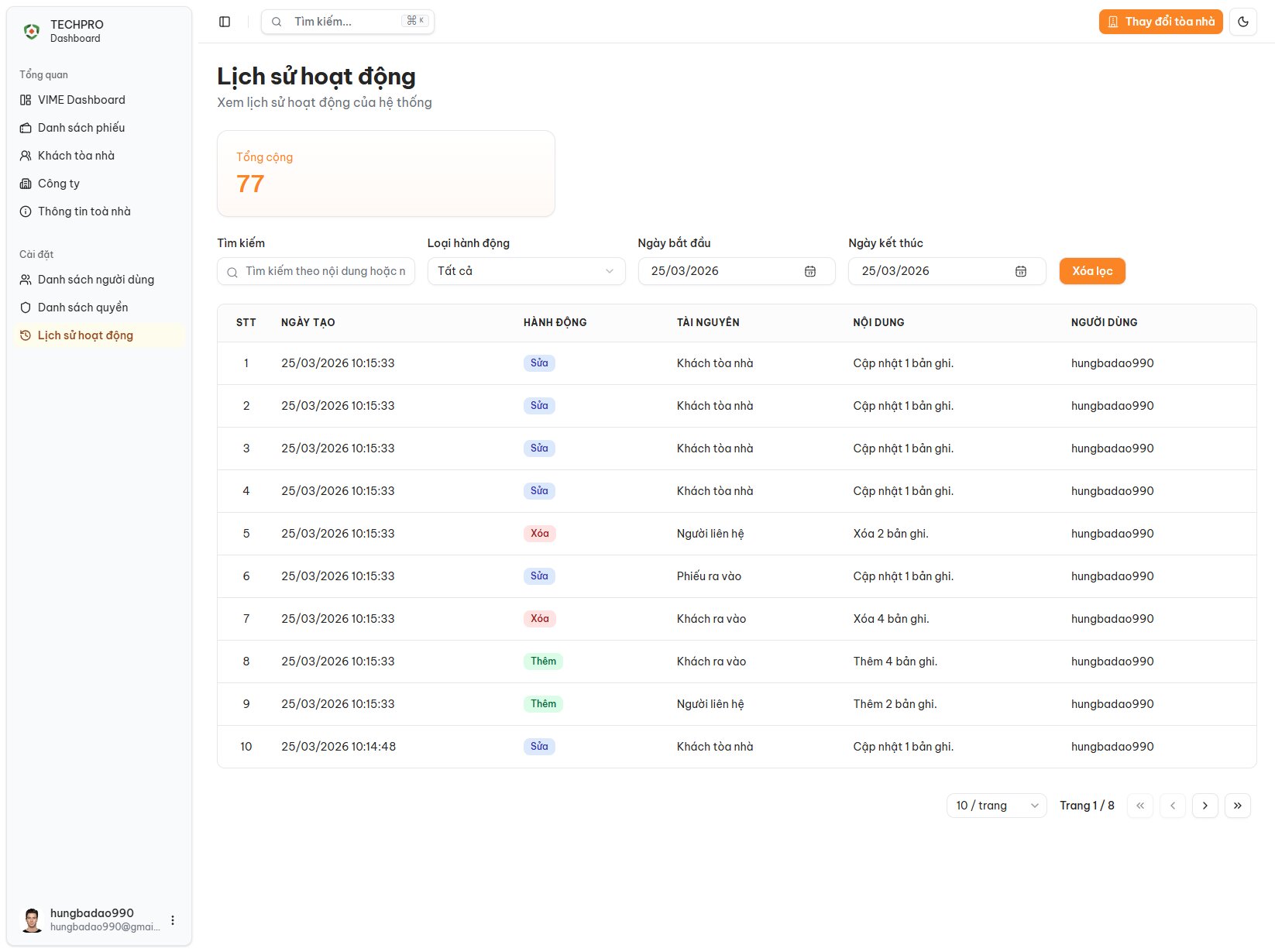 Giao diện báo cáo thống kê ứng dụng VIME quản lý khách thông minh, bảo mật - Light Mode